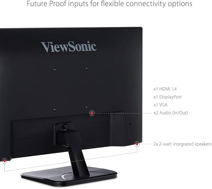 ViewSonic VA2256-MHD 22in IPS 1080p Monitor HDMI DisplayPort (Renewed)