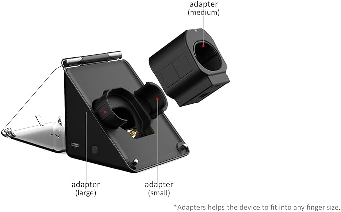 Ring - Black Wearable Wireless Mouse and Air Gesture Presenter - 3D Wireless Ring Mouse for Gamers