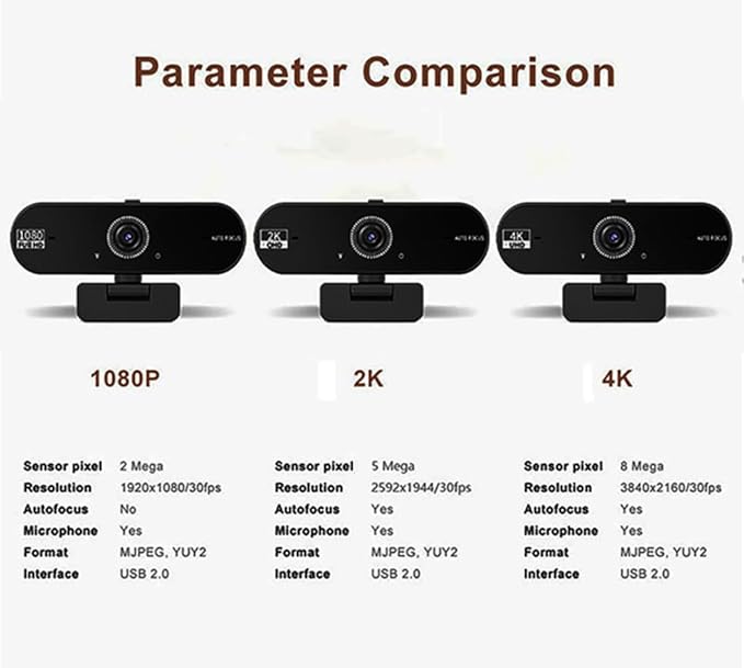 Hprosper 4K Webcam with Microphone for PC Wide Angle Computer Camera USB Streaming Webcam Plug &amp Play External for Laptop Desktop Mac Streaming Gaming Video Calls with Tripod &amp Privacy Cove