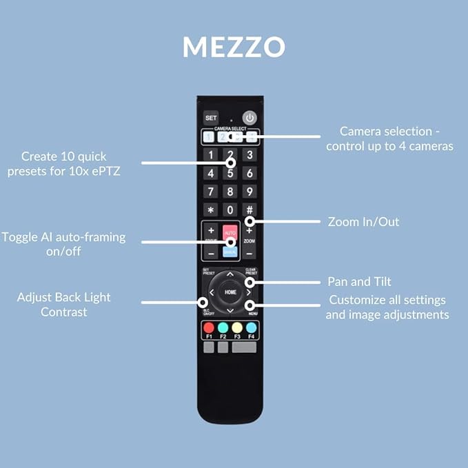 Boom Mezzo 4K AI Auto-Framing Conference Camera 115° Ultra Wide ePTZ Video Bar with Dual Mics USB 3.0 Plug-and-Play Zoom Certified Huddle Room Webcam for Teams/Meet/Zoom