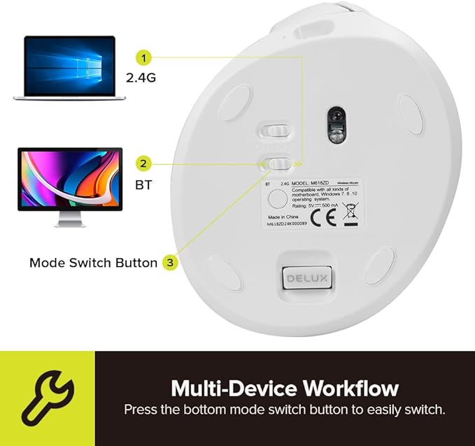 DELUX Left Handed Ergonomic Mouse Mini Wireless Vertical Mouse Silent Click Ergonomic Mouse Up to 4000 DPI 6 Buttons Rechargeable Bluetooth/2.4G/ Wired Tri-Mode for Laptop/PC (M618ZD-White)