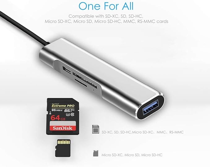 USB C to HDMI Adapter for Samsung DeXDeX Station for Galaxy S25/S24/S23/S22/Note20/10/Tab S9/S8/S7DeX hub with HDMI 4KUSB3.0PD 60WSD/TF Card SlotSteam DeckNintendo Switch