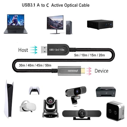 USB A to C Fiber Optical Extension Cable USB 3.1 Gen2 10Gbps 30M 98FT Compatible with Microsoft Azure Logitech Camera Aver &ampVaddio &amp Barco ClickShare Touch Screen Kinect Oculus VR Intel RealSe