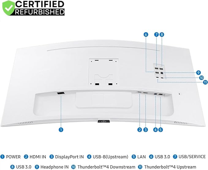 Samsung LS34C650TANXGO 34 inch ViewFinity S65TC Ultra-WQHD 100Hz AMD FreeSync HDR10 Curved Monitor (Renewed) Bundle with 2 YR CPS Enhanced Protection Pack