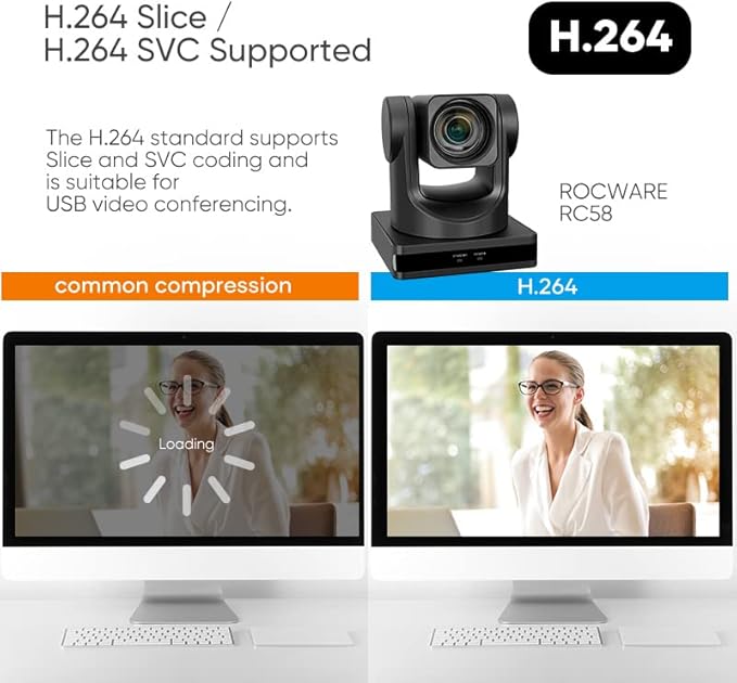 SMTAV NDI PTZ Camera 12x Optical Zoom and 16x Digital Zoomhigh-Speed PTZ HDMi USB3.0 Network OutputNDI Support Full HD Video Conference Cameras