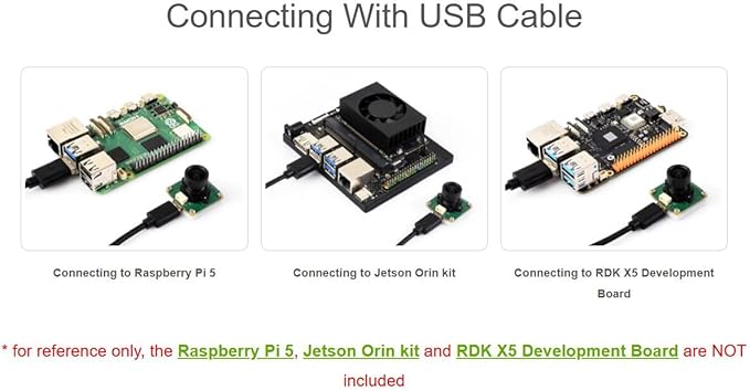 OS05A10 5MP USB Camera (A) Supports USB2.0 Type-C Port and SH1.0 4PIN Header 96° FOV