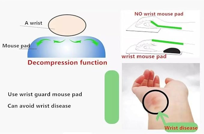 3D Mouse Pad Oppai Mousepad with Soft Gel Wrist Rest Anime Manga Gaming Boob pad Anti-Slip Mouse Mat