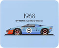 1968 GT40 Mk I Race Car Car Art Mouse Pad Non-Slip Rubber Base | Desk Accessory for Car Enthusiasts