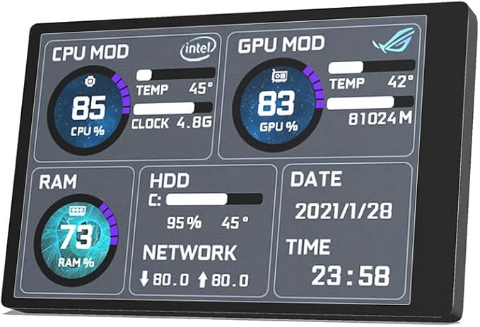 3.5 Inch Computer Display CPU HDD Data Monitor USB C Interface Computer Temp Monitor for aida64 Brightness Adjustment Customizable Layout