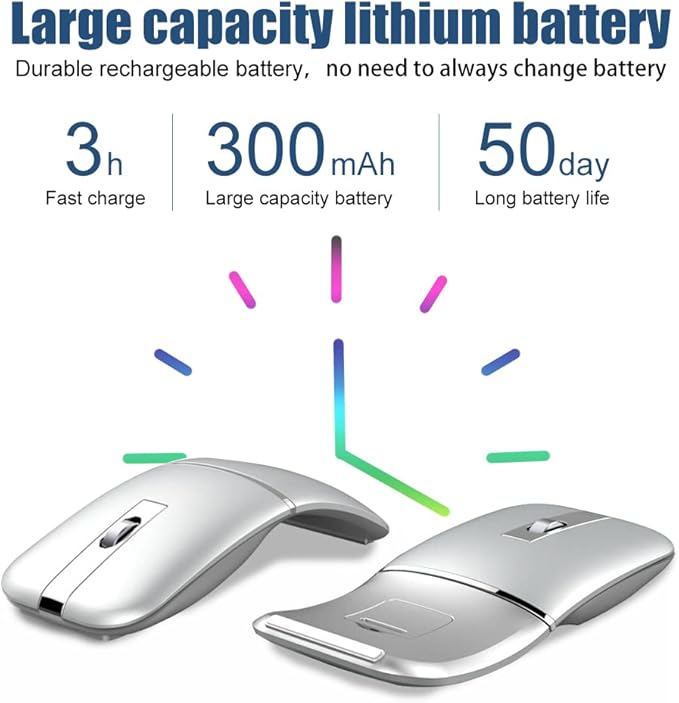 Foldable Arc Wireless Mouse Silent Click Bluetooth 5.0 and 2.4GHz Dual Modes Portable Curved Mouse for Home Office Travel (Silver)