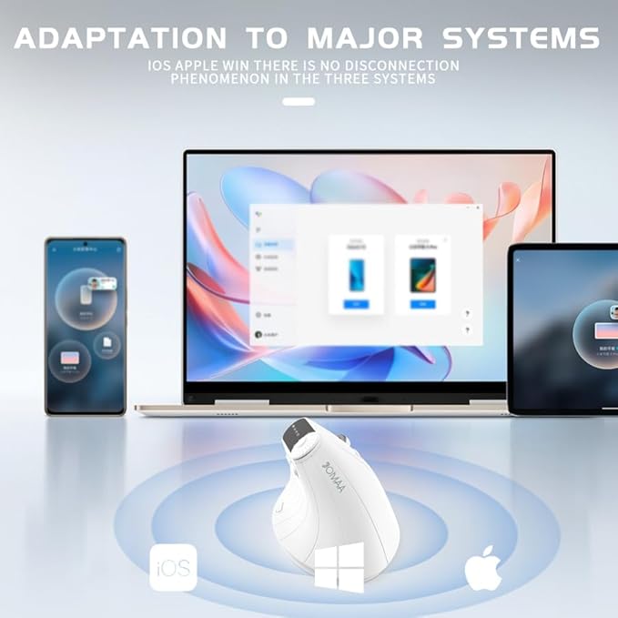 JOMAA Wireless 2.4G &amp Dual Bluetooth Three-Channel Ergonomic Vertical Mouse Adjustable DPI Multi-Function Turntable for PC Laptop MacBook Rechargeable (White)