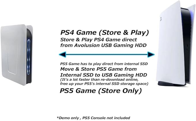 PRO-T5 Series 4TB USB 3.0 External Gaming Hard Drive for PS5 Game Console (White) - 2 Year Warranty