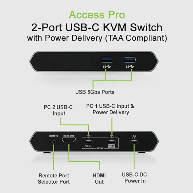 KVM 2-Port USB-C - IOGEAR 2 USB-C/Thunderbolt 3 Devices - 2 USB 3.1 Up To 5Gbps - 4k 30Hz - Power Delivery 75W - Plug n Play - TAA - Mac/Win - GUD3C04