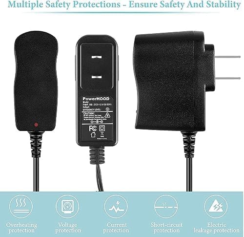 Adapter Compatible with True Innovations Gamers Unite Gaming Chair 51534 51579 51580 51579EC 51580EC 51534EC Entertainment Chair Innov IVP1200-1200 Xiamen 12V Power Supply Charger Cord
