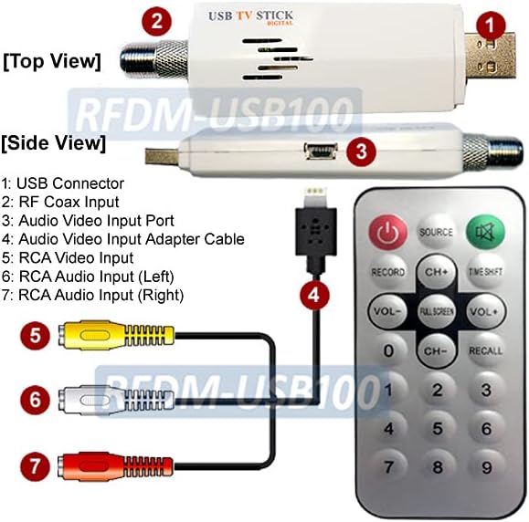 Universal Analog USB Cable TV Tuner with RCA A/V Input + DVR Software