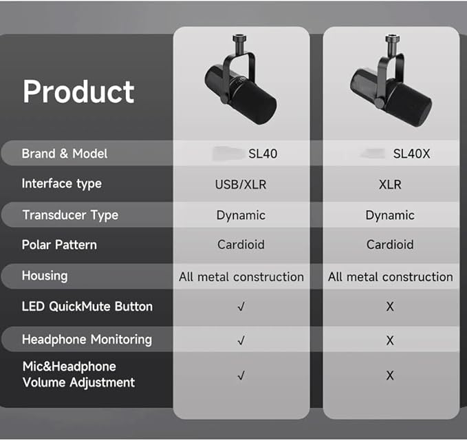 Dynamic Microphone Metal Built-in Headset Output Sound Insulation for Podcasts Live Broadcast and Games (Color : E Size : As Shown) (D As Shown) (D As Shown)