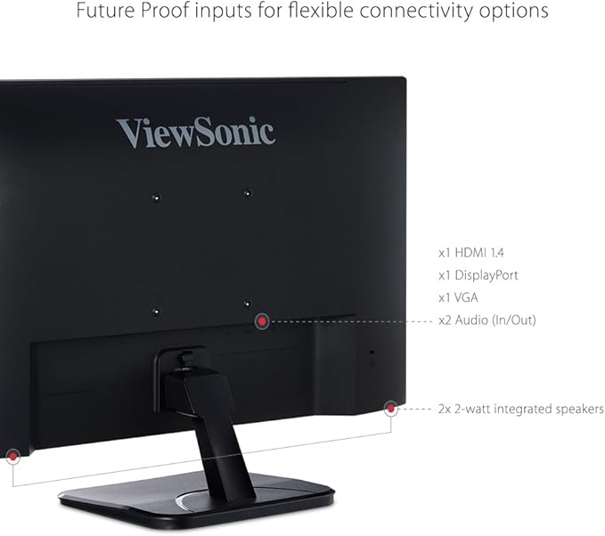 ViewSonic VA2256-MHD 22 Inch IPS 1080p Monitor with FreeSync HDMI DisplayPort and VGA Inputs for Home and Office