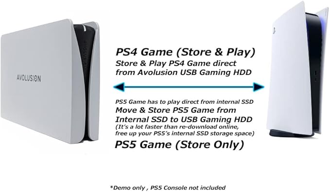 Avolusion PRO-5Y (White) 8TB USB 3.0 External Gaming Hard Drive for PS5 / PS4 Game Console (Renewed)