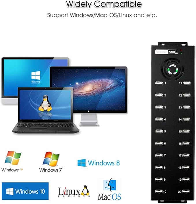 Industrial 20-Port USB 2.0 High Power Hub with up to 1.2A Charging Current per Port