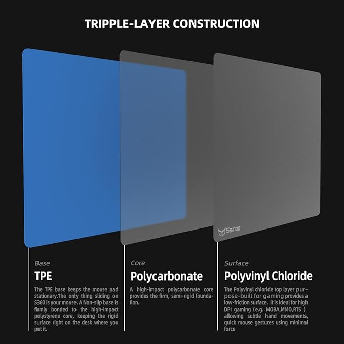Hard Gaming Mouse Pad 3 Layers Mouse Pad with Resin Surface Premium Dual-Side Waterproof Sweatproof Fast and Accurate Control Hard Mousepad for Gaming Office and Home 14.17'' x 11.02''-Grey