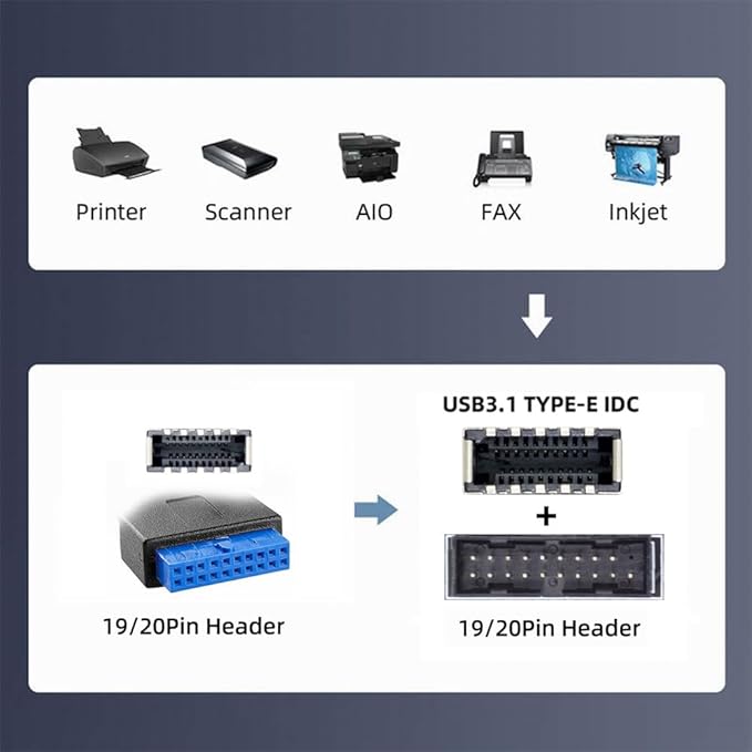 xiwai USB 3.0 19/20Pin &amp Type-E Female Header Splitter to Dual Type-E &amp USB 3.0 20Pin Outputs 5Gbps Black 11cm Cable PC Adapter