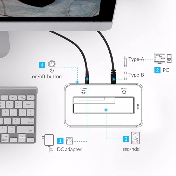 External Hard Drives Case SATA to USB 3.0 Hard Drive Docking Station 5Gbps Super Speed for 2.5''/ 3.5 SSD HDD with 12V Power Adapter