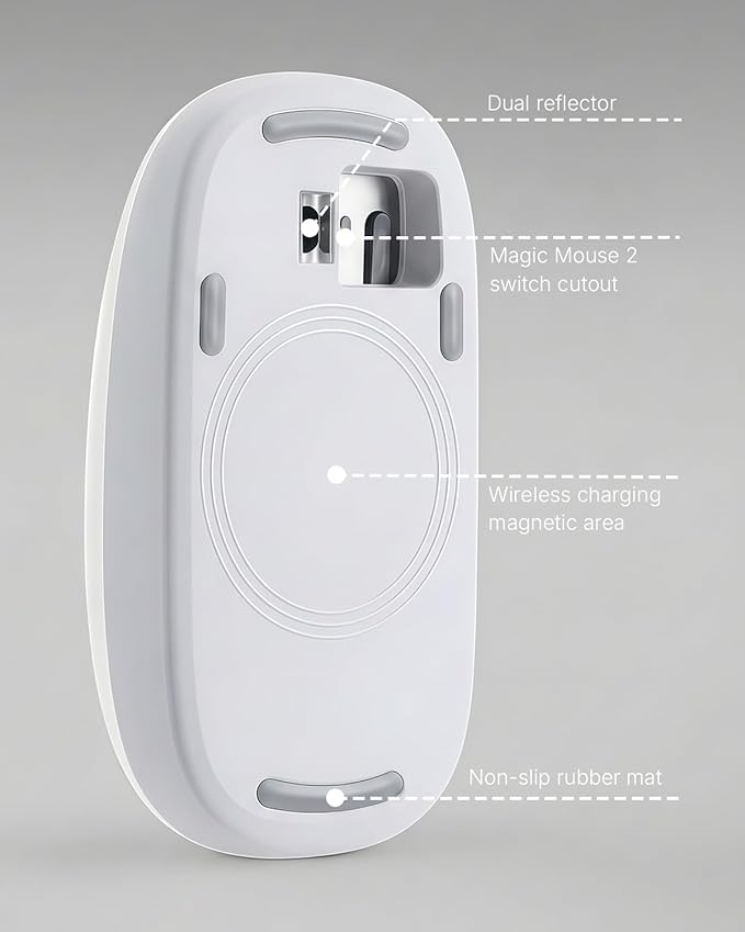 Magic Mouses Charger Base Wireless Charging Dock for Apple Magic Mouse 2 (Lighting) Ergonomic Wand Apple Mouse Grip with MagSafe Charging Support (White)Charger and Mouse not Included