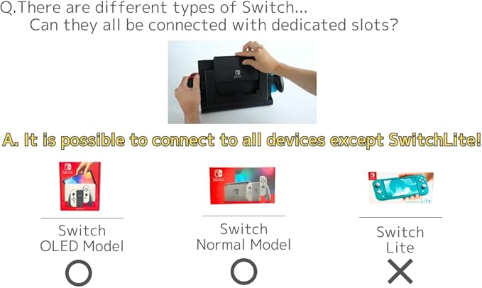 Mobile Monitor 11.6 Portable Display with Mobile Battery Dedicated Socket for Switch Tpye-C/HDMI/Touch Panel/PS5/XBOX/PC/Smartphone PTG-01