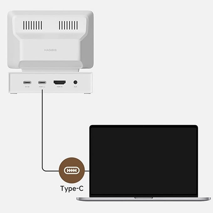 3.5inch Vintage Secondary Screen Monitor Computer Temp Monitor PC Sensor Panel Display PC Temperature Display Support HDMI USB 3.0 Hub SD3.0 TF Card Reader
