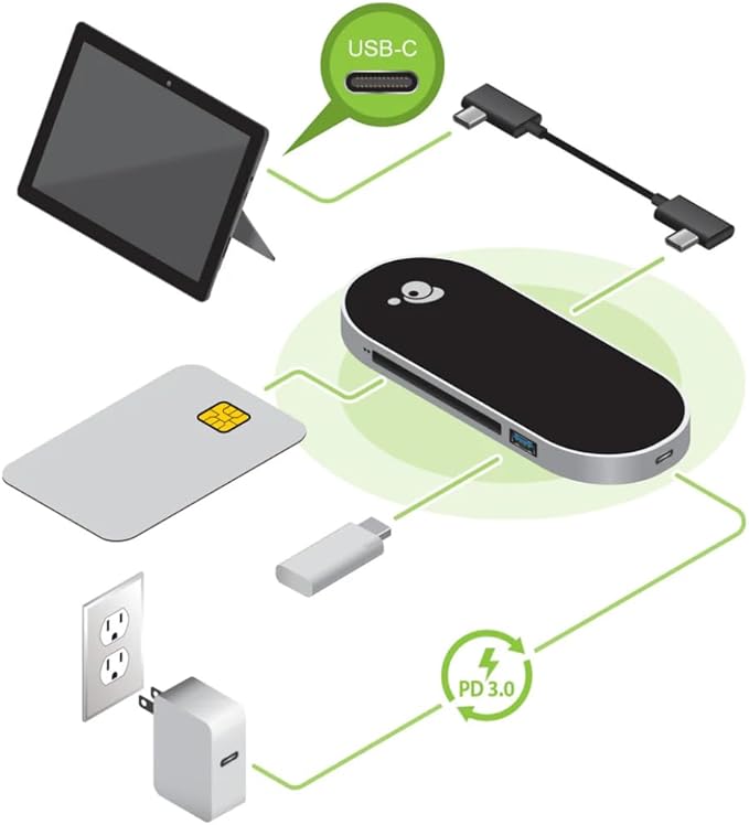 IOGEAR USB-C Hub CAC Reader - USB 3.0 Type C - 640 MB/s - Keyboard Mouse Notebook Tablet Smartphone Flash Drive - Portable - 3 USB Port(s) - 1 USB 3.0 Port(s) - Mac PC - TAA - GUH3C200TAA