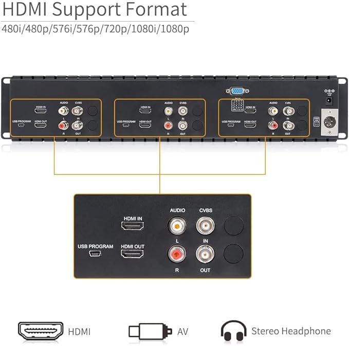 FEELWORLD T51-H Triple 5 inch 2 RU Rack Mount Monitor 800×480 Broadcast LCD Monitor with HDMI AV Input and Output