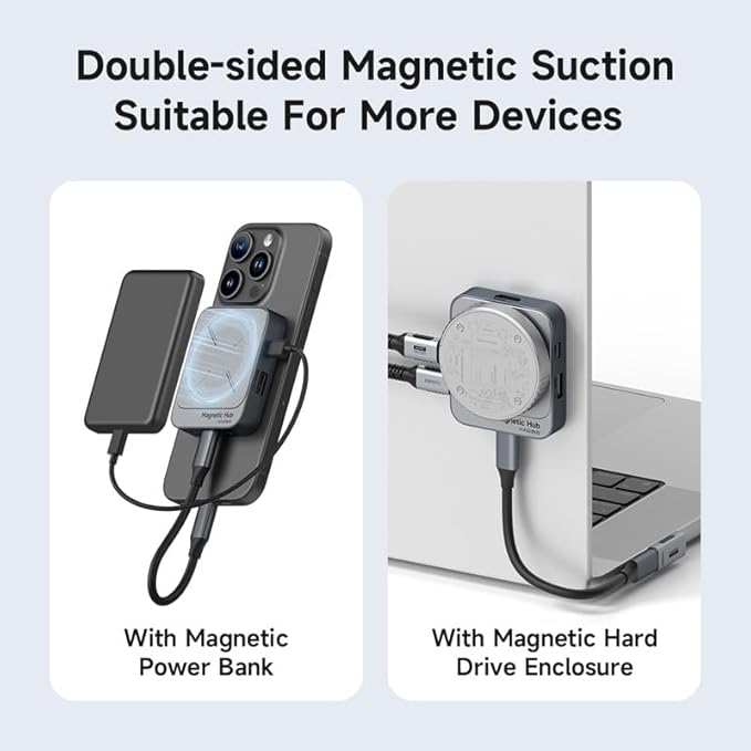 Hagibis Magnetic USB C Hub with Magsafe for iPhone 17 16 15 Pro Max 6 in 1 Type-C Docking Station SD4.0 Micro SD4.0 Card Solt 100W PD 10Gbps USB-C AUX for MacBook Pro Air iPad Pro (TC100S)