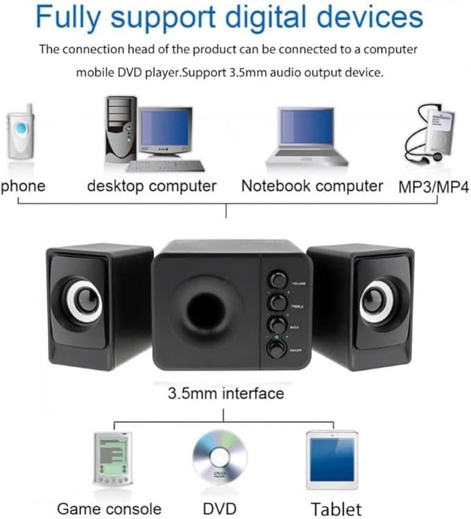 Computer Speakers for Desktop Home Theater System PC Super Bass Subwoofer Wired Computer Speaker Music Boombox Desktop Laptop TV Subwoofe(C)