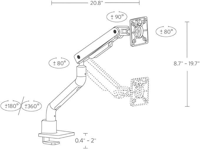 Fully Jax Monitor Arm - fits up to 35 Computer Display (Single Black)