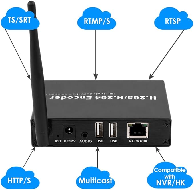 EXVIST H.265 1080P WiFi HDMI Video Encoder/Decoder USB2.0 Webcam Input RTSP/RTMP/TS Stream Decoding Input Compatible with ONV/HK Live Stream for YouTube Facebook Wowza Twitch
