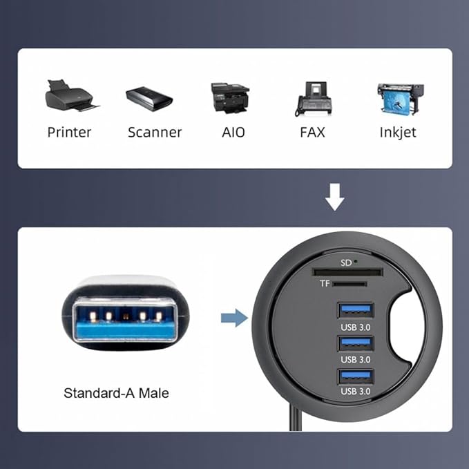 CY USB 3.0 Hub SD TF 3 Port USB 60mm Desk Grommet Splitter Dock Station Micro-SD Card Reader for Desktop PC Desk