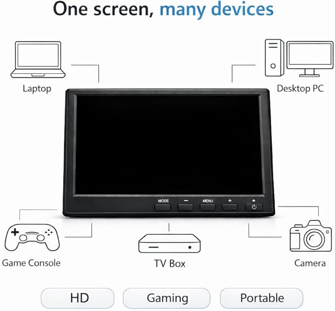Cocar 10.1 Inch Portable Gaming Monitor 1280x800 HD IPS Screen with HDMI VGA AV USB Inputs MP5 Media Player Built-in Speaker 60Hz Compatible with PS4 Xbox PC and Car Backup System