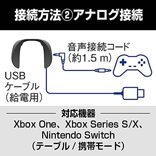 Panasonic SC-GN01 Gaming Neck Speaker Wired Developed with the Final Fantasy XIV Sound Teams Equipped with Sound Modes High Performance Dual Microphone