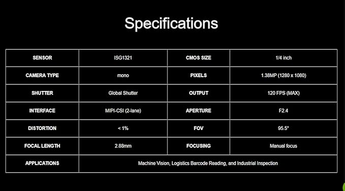 ISG1321 1.38MP Mono Camera Module Global Shutter 95.5° FOV Wide Angle Lens Supports 1280 × 1080@120fps Output (ISG1321 Camera)