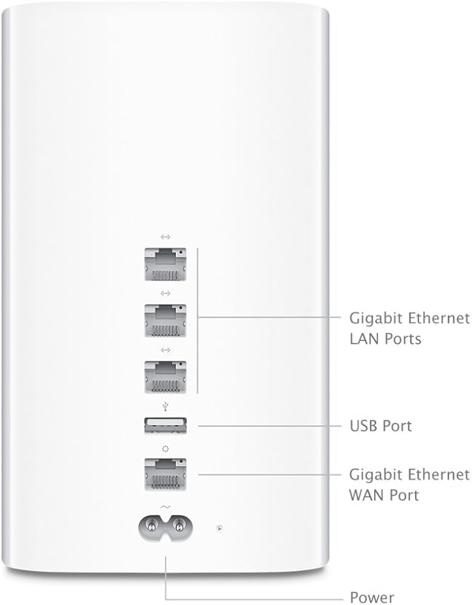 Apple Time Capsule - 2TB - (Renewed)