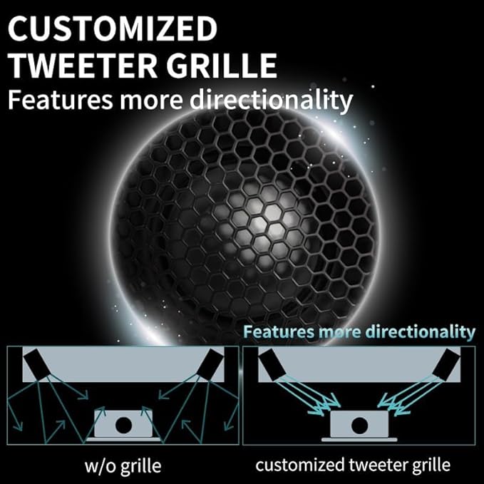 Bluetooth Bookshelf Speakers 75W Powered Active Speaker with 4 Inch Woofer HiFi Speaker with aptX Bluetooth USB for Home Studio Gaming Set of 2 Bronze