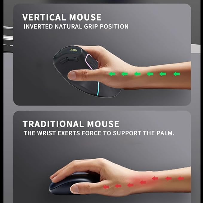 JOMAA Wireless Vertical Mouse Multi-Device Bluetooth 5.2 &amp 2.4G Ergonomic Mouse with RGB Lighting 4000 CPI 500mAh Rechargeable for Laptop PC Computer Mac WindowsAndroid Desktop