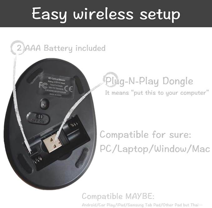 Urby Left Handed Mouse Wireless Ergonomic Vertical. Also As Left Handed Gaming Mouse. Compatible with Windows/macOS/iPadOS Laptop PC. [Battery Included] (White)