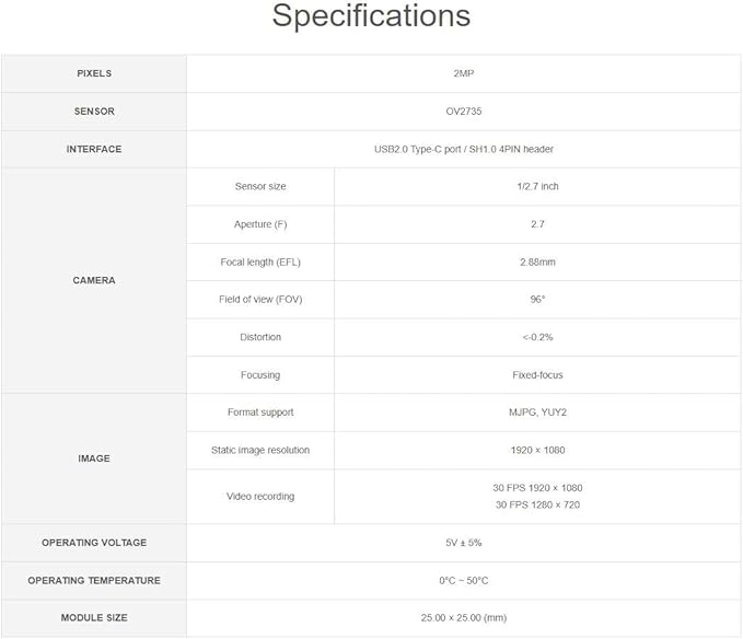 OS05A10 5MP USB Camera (A) Supports USB2.0 Type-C Port and SH1.0 4PIN Header 96° FOV