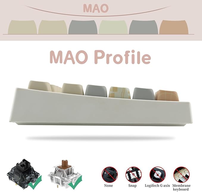 PBT Keycaps 144 Keys Cute Keycaps Dye-Sublimation Sushi Cat Keycap Mao Profile Custom Keycap for Cherry Gateron MX Swithes Mechanical Keyboards