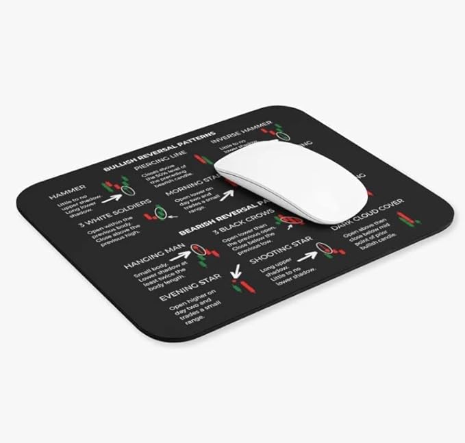 7.9 x 9.5 in Bullish Trend Reversal Candlestick Patterns Indicators Stock Market Day Trader Crypto Gift Trader Investor Gift Mouse Mat Large Gaming Pad for Mouse and Keyboard Mouse Pad KMH