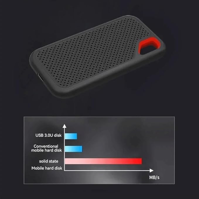 Portable Ssd External Hard Drive Original HDD Storage Device Suitable for Laptops