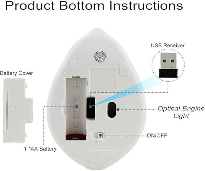 CHUYI 1 Pack Cute Hamster Shaped Wireless Optical Mouse Grey Color and 1 Pack Panda Shape Wired Mouse for Computer Laptop