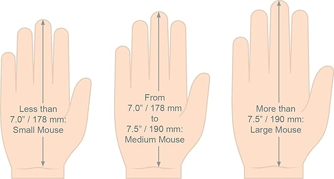 Evoluent Mouse VMDLW - VerticalMouse D Right Hand Ergonomic Design Evoluent Vertical Mouse D Large with Wireless Connection for Laptop and PC Plus Jestik Microfiber Cloth