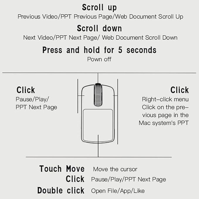 AirKlc Finger Ring Mouse Bluetooth Touchpad Cursor Control Video Scroll Compatible with PC Laptop Mobile Tablet
